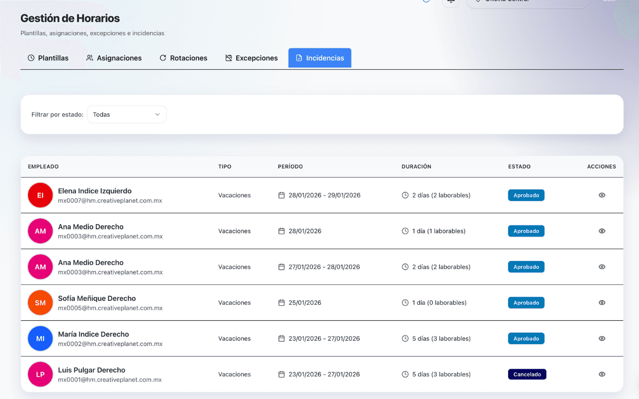 Screenshot de Incidencias y Permisos