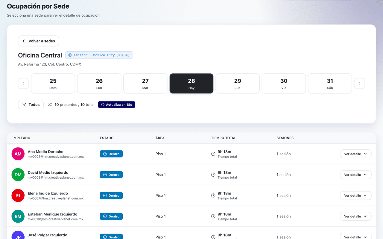 Screenshot de Ocupacion en Tiempo Real